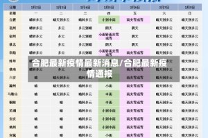 合肥最新疫情最新消息/合肥最新疫情通报