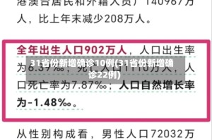 31省份新增确诊10例(31省份新增确诊22例)