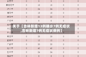 关于【吉林新增13例确诊7例无症状,吉林新增7例无症状病例】