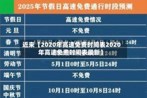 近来【2020年高速免费时间表2020年高速免费时间表最新】
