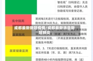 成都最新新冠疫情/成都最新消息新冠肺炎