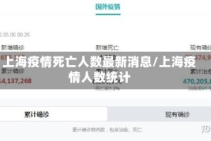 上海疫情死亡人数最新消息/上海疫情人数统计