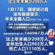 关于【31省新增确诊22例其中本土12例,31省新增确诊124例本土117例】