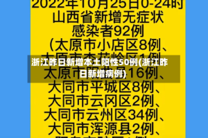 浙江昨日新增本土阳性50例(浙江昨日新增病例)