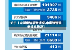关于【中国疫情最新消息,中国疫情最新消息情况】