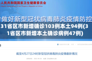 31省区市新增确诊103例本土94例(31省区市新增本土确诊病例47例)