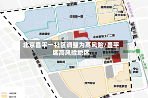 北京昌平一社区调整为高风险/昌平区高风险地区