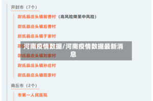 河南疫情数据/河南疫情数据最新消息