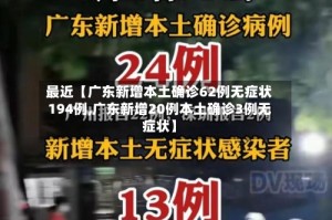 最近【广东新增本土确诊62例无症状194例,广东新增20例本土确诊3例无症状】