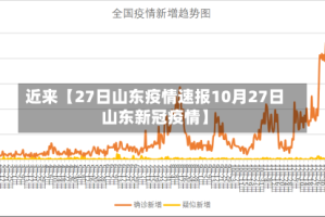 近来【27日山东疫情速报10月27日山东新冠疫情】