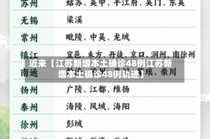 近来【江苏新增本土确诊48例江苏新增本土确诊48例轨迹】