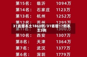 31省增本土1860例/31省增17例本土3例