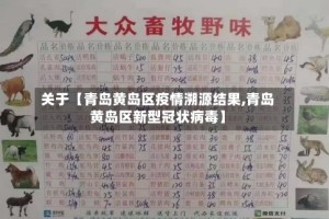 关于【青岛黄岛区疫情溯源结果,青岛黄岛区新型冠状病毒】