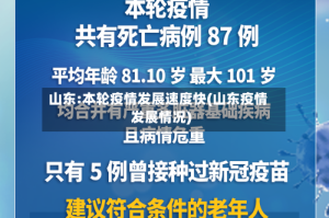 山东:本轮疫情发展速度快(山东疫情发展情况)