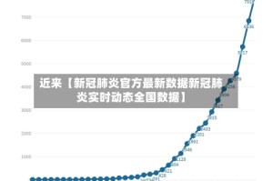 近来【新冠肺炎官方最新数据新冠肺炎实时动态全国数据】