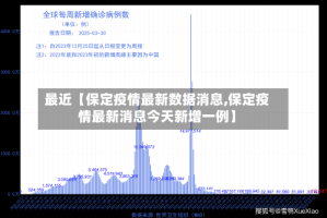 最近【保定疫情最新数据消息,保定疫情最新消息今天新增一例】