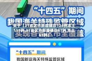 关于【31省区市新增确诊124例本土117例,31省区市新增确诊81例 本土61例】