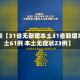 近来【31省无新增本土31省新增本土61例 本土无症状23例】