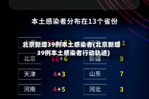 北京新增39例本土感染者(北京新增39例本土感染者行动轨迹)