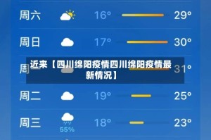 近来【四川绵阳疫情四川绵阳疫情最新情况】