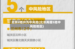 北京2地升为中风险(北京再增5地中风险地区)