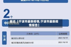 最近【宁波市最新疫情,宁波市最新疫情报告】