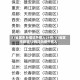 31省区市新增境外输入24例/31省区市新增12例均为境外输入
