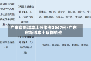 广东省新增本土感染者2067例/广东省新增本土病例轨迹