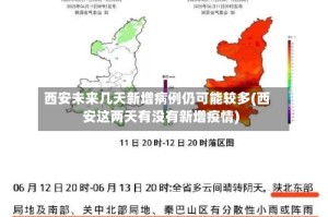 西安未来几天新增病例仍可能较多(西安这两天有没有新增疫情)