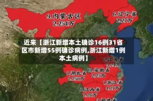 近来【浙江新增本土确诊16例31省区市新增55例确诊病例,浙江新增1例本土病例】