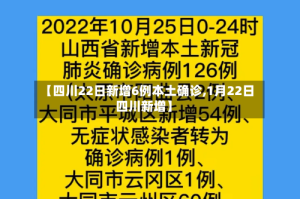 【四川22日新增6例本土确诊,1月22日四川新增】
