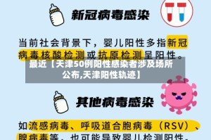 最近【天津50例阳性感染者涉及场所公布,天津阳性轨迹】