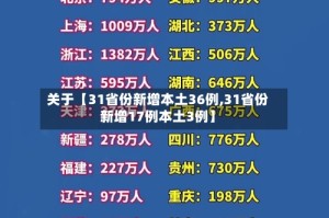 关于【31省份新增本土36例,31省份新增17例本土3例】