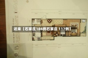 近来【石家庄186例石家庄 117例】