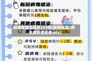 新疆新增无症状224例(新疆新增2例无症状感染者xdx)