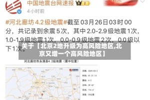 关于【北京2地升级为高风险地区,北京又增一个高风险地区】