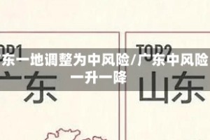 广东一地调整为中风险/广东中风险一升一降