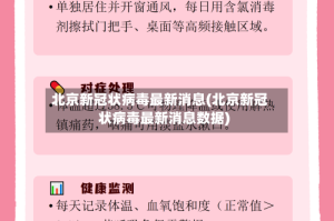 北京新冠状病毒最新消息(北京新冠状病毒最新消息数据)