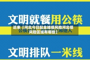 近来【河北今日起全域低风险河北低风险区域有哪些】