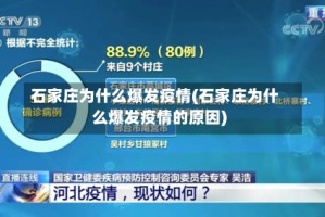 石家庄为什么爆发疫情(石家庄为什么爆发疫情的原因)
