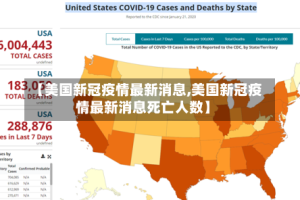 【美国新冠疫情最新消息,美国新冠疫情最新消息死亡人数】