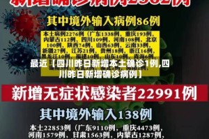 最近【四川昨日新增本土确诊1例,四川昨日新增确诊病例】