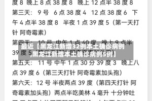最近【黑龙江新增32例本土确诊病例,黑龙江新增本土确诊病例5例】