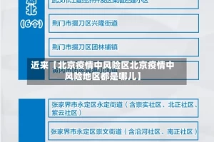 近来【北京疫情中风险区北京疫情中风险地区都是哪儿】