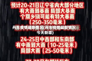 丹东疫情最新情况(丹东疫情最新情况今天新增)