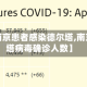 关于【南京患者感染德尔塔,南京德尔塔病毒确诊人数】
