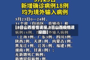 【3日山西疫情速报,3日山西疫情速报图】