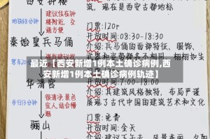 最近【西安新增1例本土确诊病例,西安新增1例本土确诊病例轨迹】
