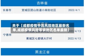关于【成都疫情中高风险地区最新名单,成都疫情风险等级地区名单最新】