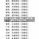 关于【31省新增107例本土90例,31省新增107例 本土90例】